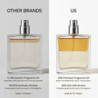 A side-by-side comparison graphic showing two clear rectangular perfume bottles with spray tops on a white background. The left bottle is labeled 'OTHER BRANDS' with text about generic fragrance oil, synthetic alcohol, and shorter lasting fragrance.